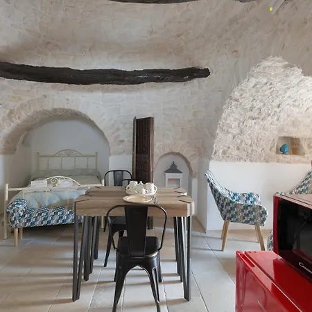 Trulli Antonio * Alberobello