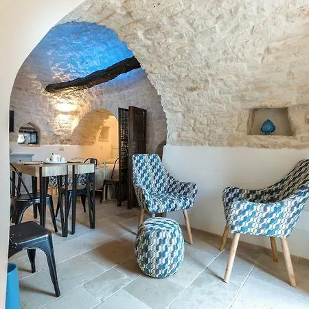 Trulli Antonio * Alberobello